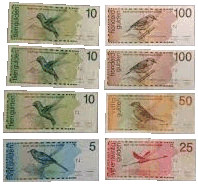 Netherlands Antillean guilder