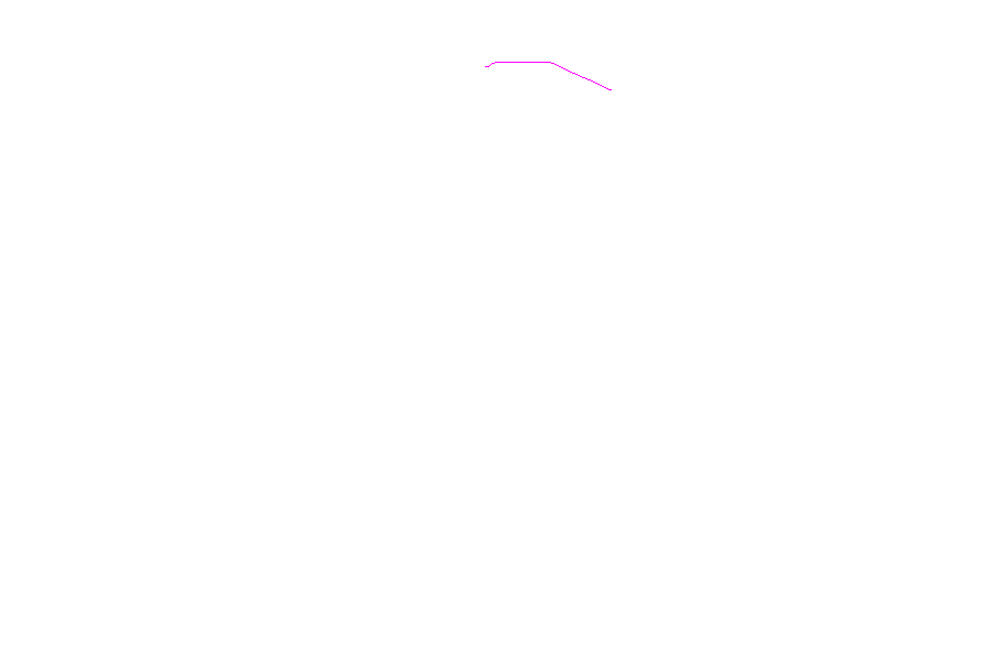 weather map for Gibraltar
