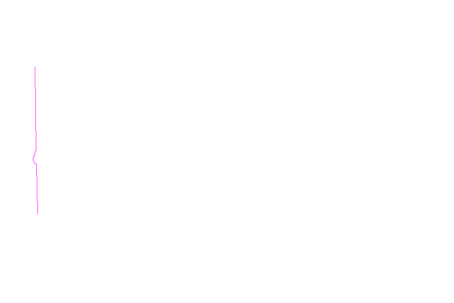 Weather map of Papua New Guinea